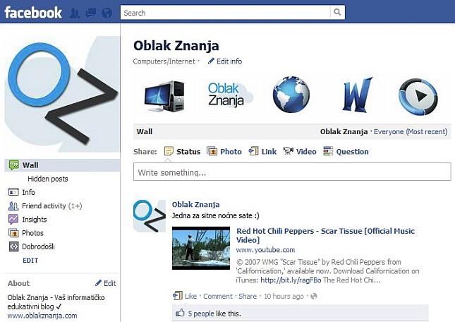 Oblak Znanja Facebook