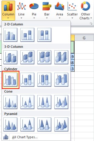 Excel Grafikon Valjkasto
