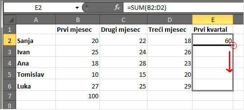 Kopiranje funkcije SUM