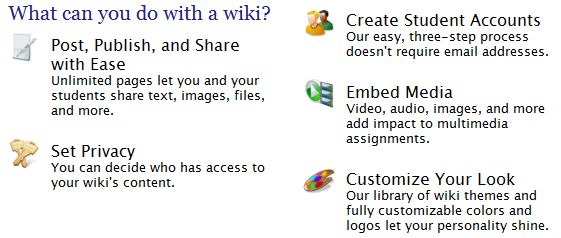 Wikispaces