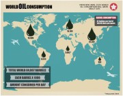 Alati za kreiranje infografike