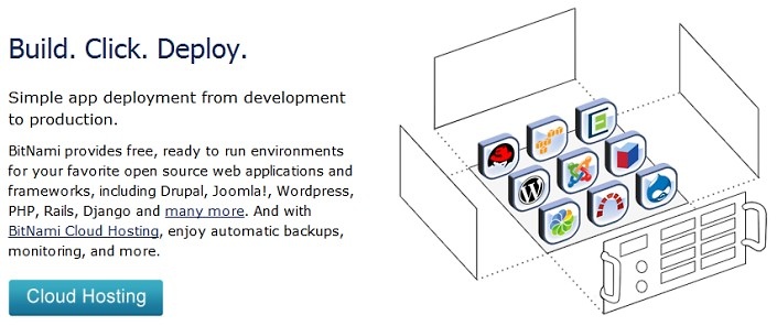 Bitnami Webpage Bitnami Webpage