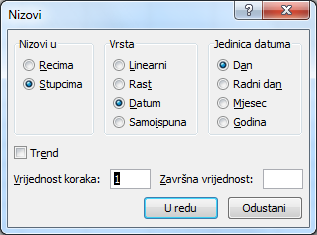 Datumski niz skup Datumski niz skup