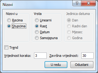 Rast niz 2 Rast niz 2