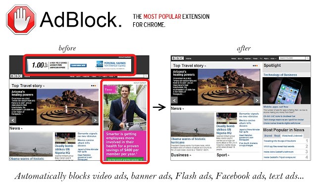 Adblock