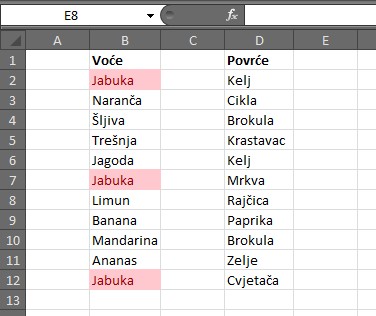 Istaknuti dvostruki podaci