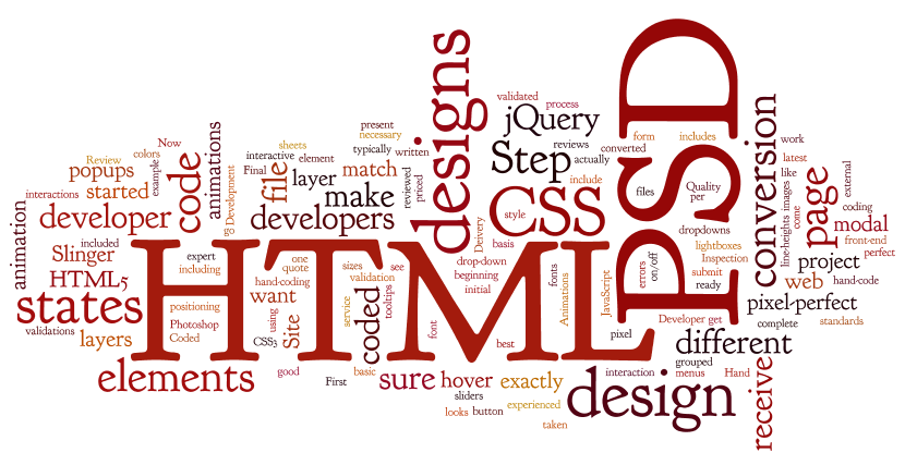 HTML dokument i osnove HTML jezika