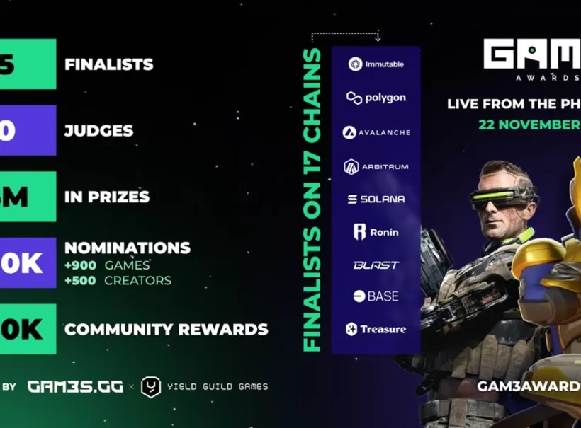Gam3 Awards otkriva 2024 pobjednika za najbolje Web3 igre
