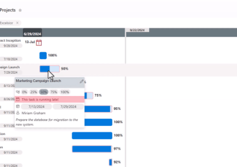 Kako prikazati prikaz popisa SharePoint kao vremensku traku gantograma pomoću oblikovanja prikaza – Nate Chamberlain, Microsoft MCT