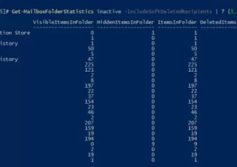 Microsoft (nenamjerno?) izlaže sadržaj neaktivnih poštanskih sandučića putem EWS API-ja