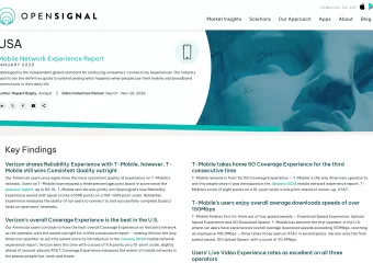 Izvješće bežičnih operatera u SAD-u pokazuje da jedan operater apsolutno dominira