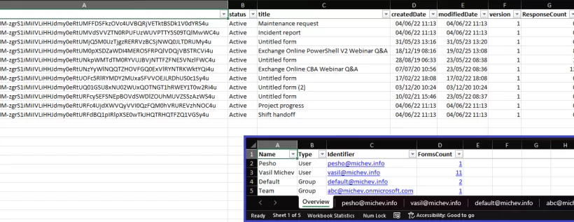 Kako postaviti 2FA za linux desktop prijave za dodatnu sigurnost