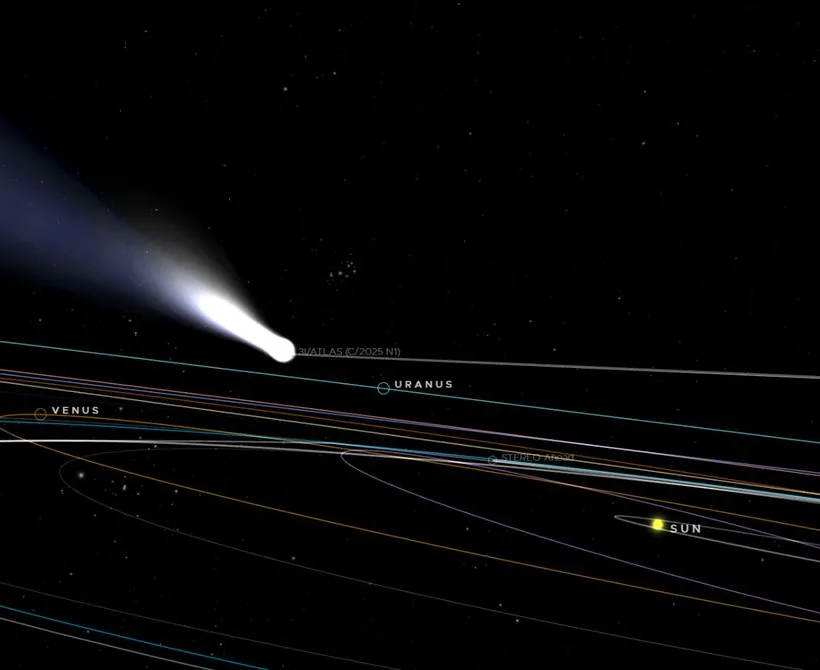 Kako pratiti putanju kometa 3I/Atlas